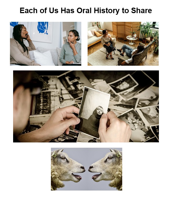 Various images representing conversations and memory